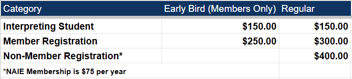 Conference registration pricing in a table. Member early bird registration closes March 31 and is $250. Student registration is $150. Nonmember registration will open April 1 and is $400. Registration for everyone closes May 31.